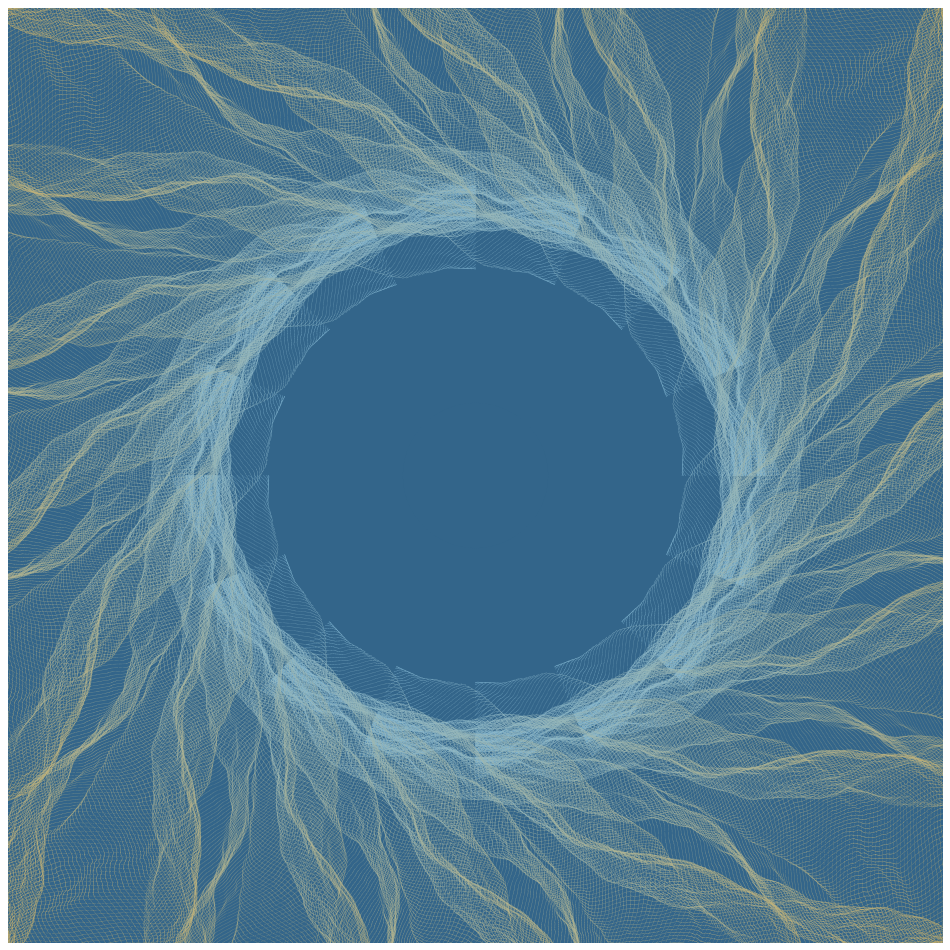 Gravitational Noise #19 static token preview