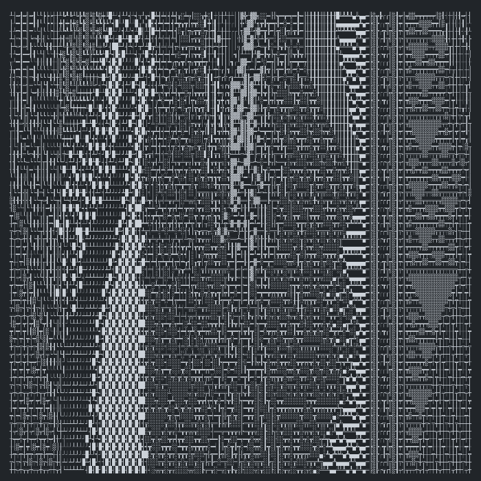 Unicode dynamic multiverse #3 static token preview