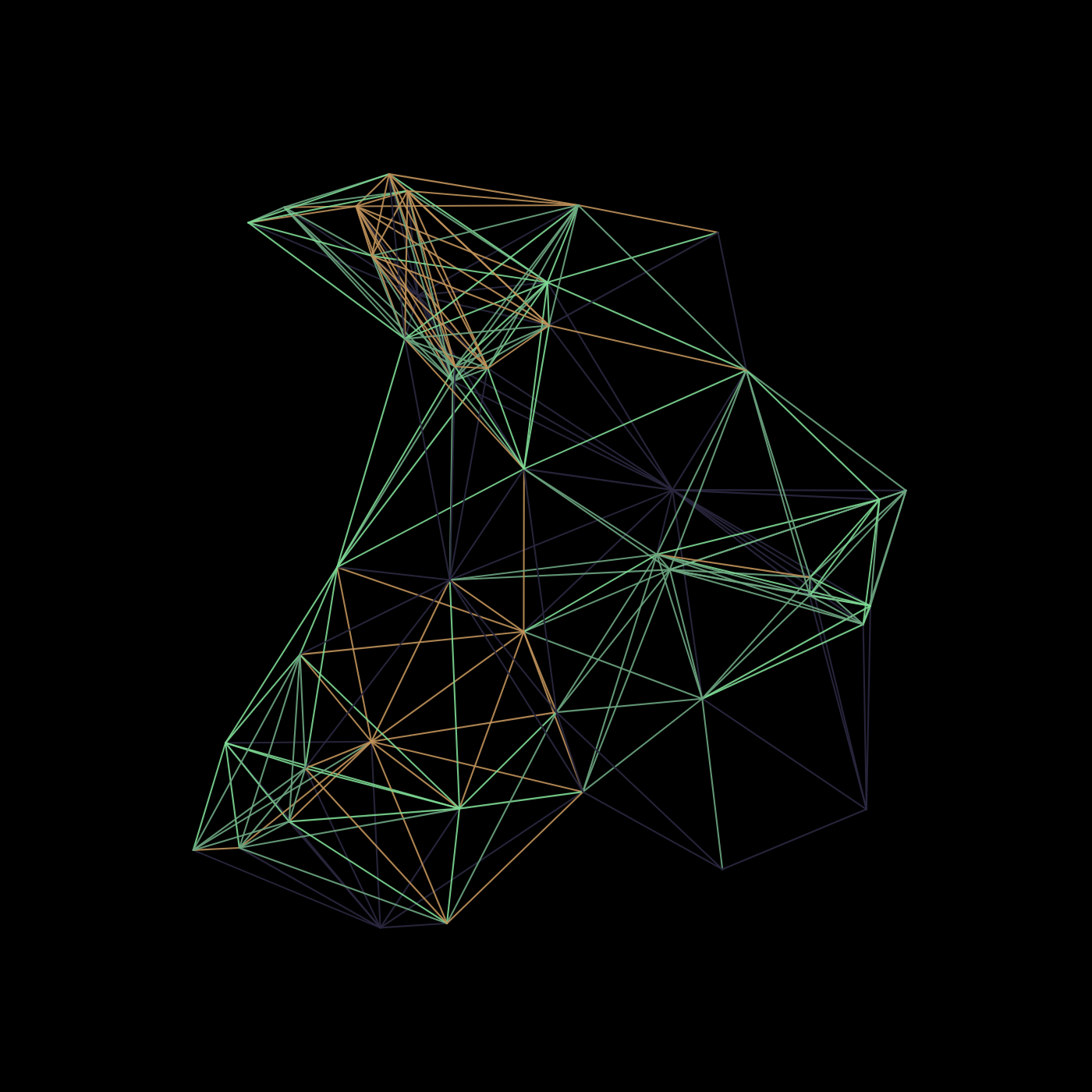 Euclid's Networks #6 static token preview