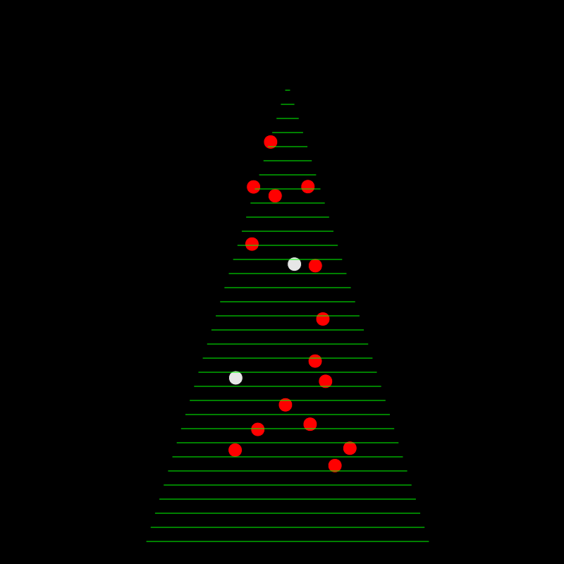 Christmas Tree #8 static token preview