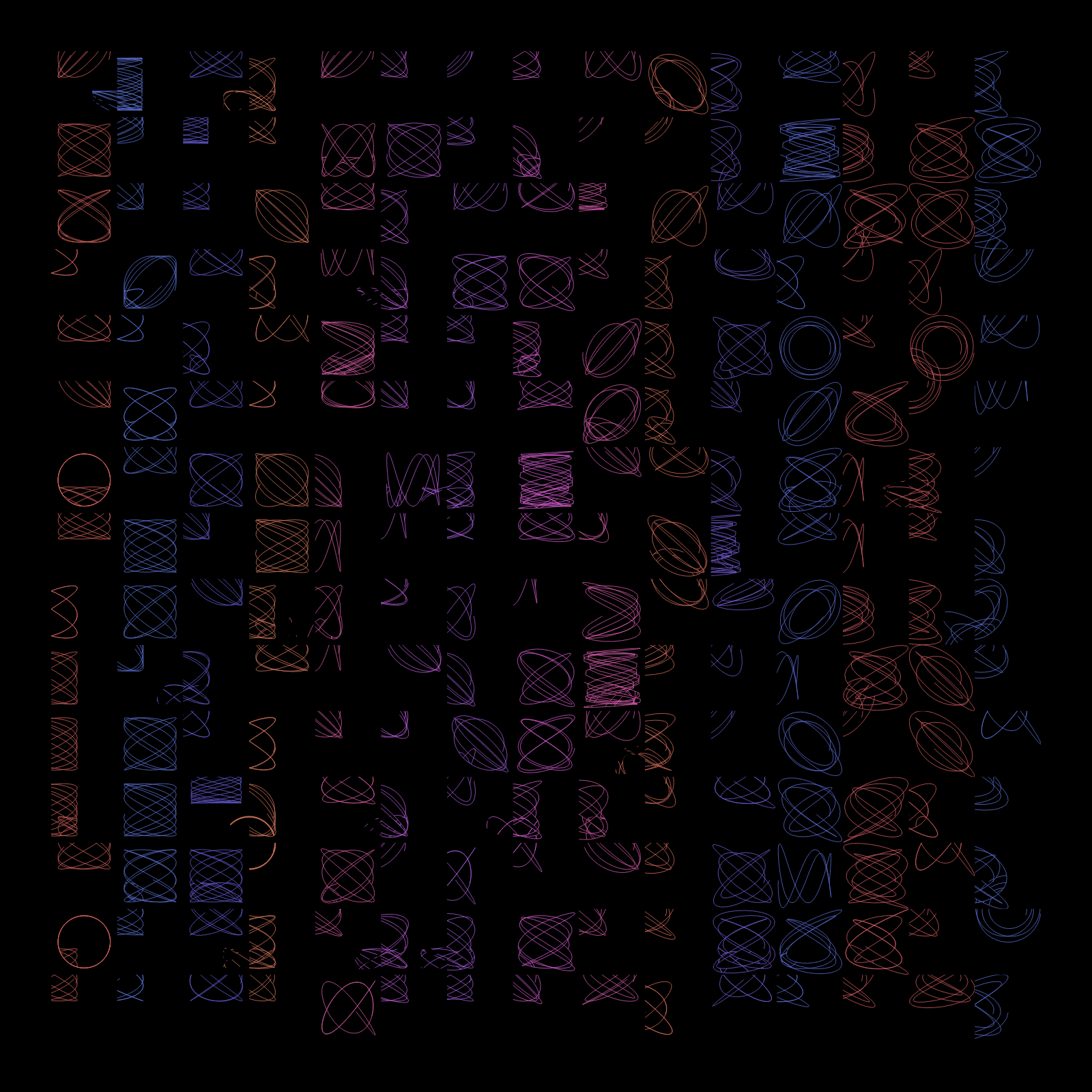 Lo-Fi trigonometry #3 static token preview