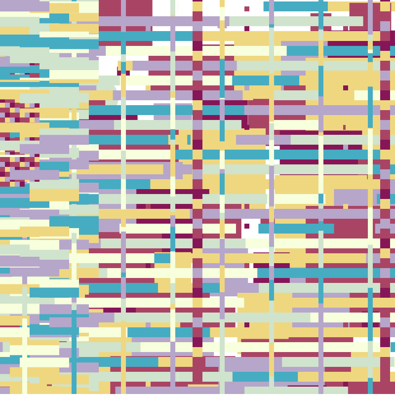 🍭 Sweety Glitchy 🍭 #9 static token preview