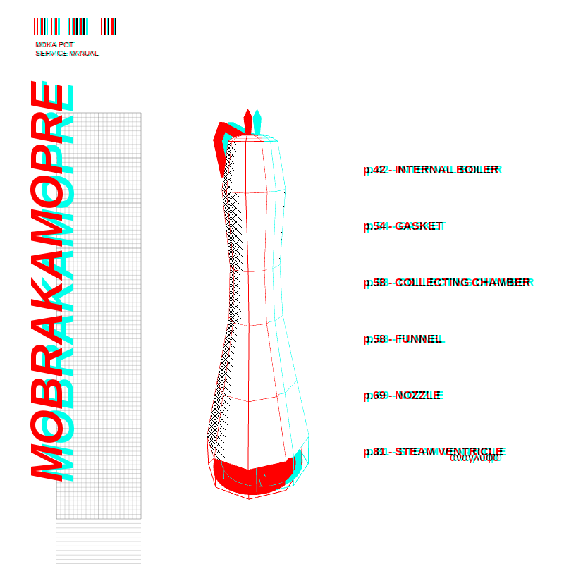 anaglyphic - Moka #14 static token preview
