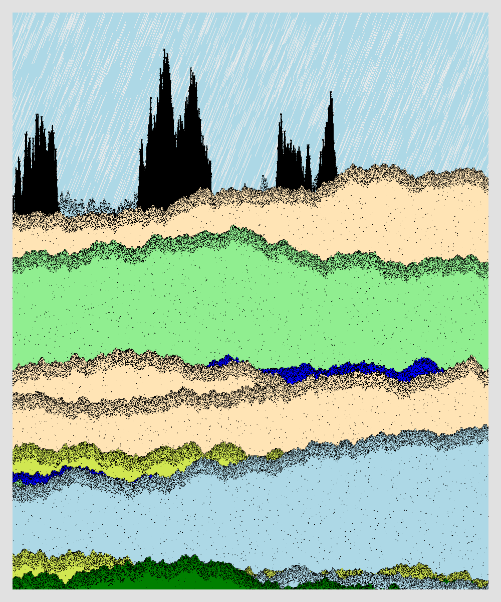 scenery #22 static token preview