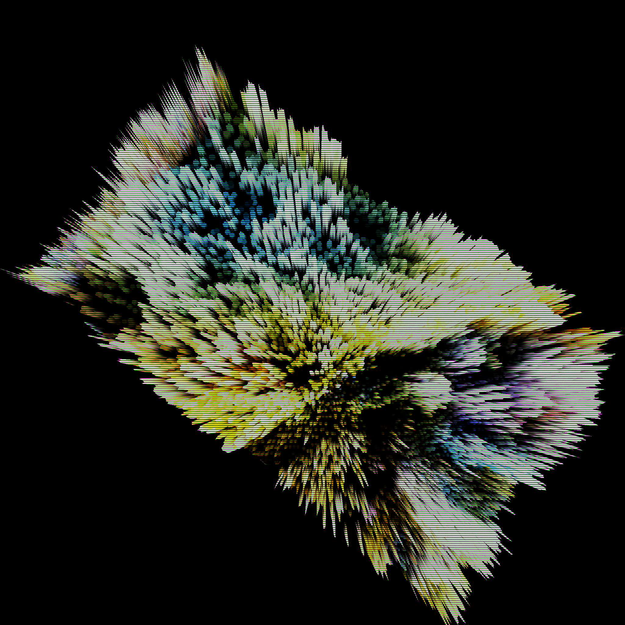 Gardens of delusion #4 static token preview