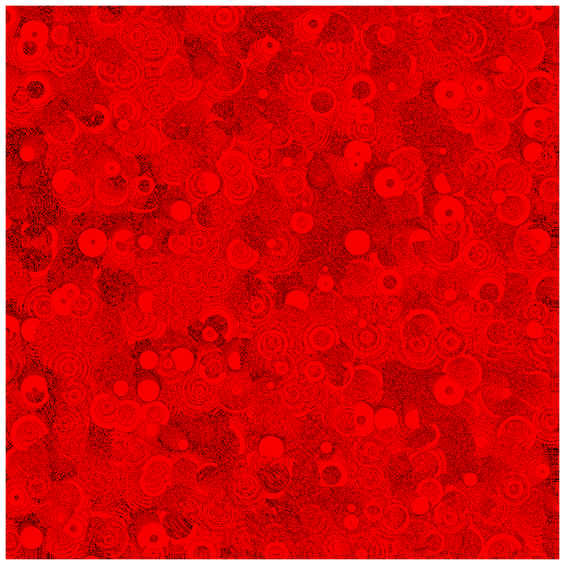 Psychopathic Patterns #13 static token preview