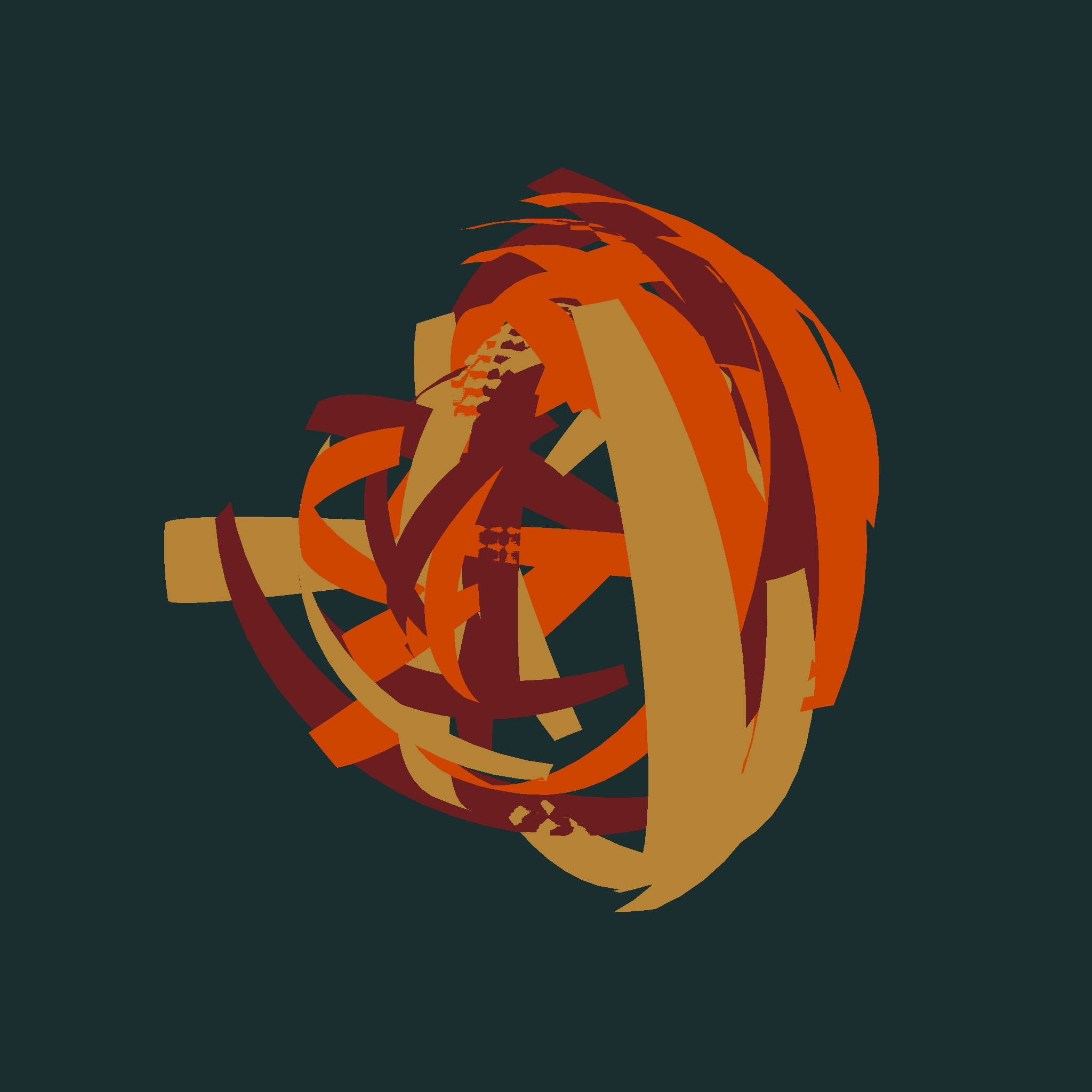 Hacking a sphere #12 static token preview
