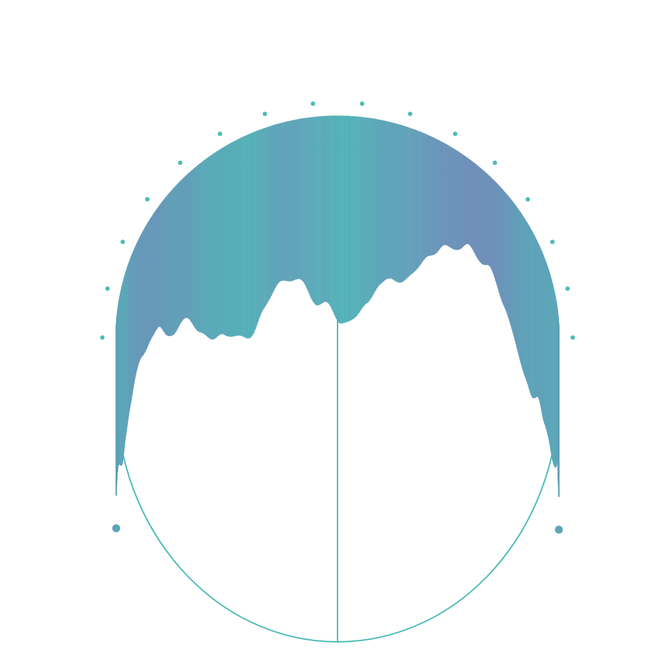 Silhouettes #12 static token preview