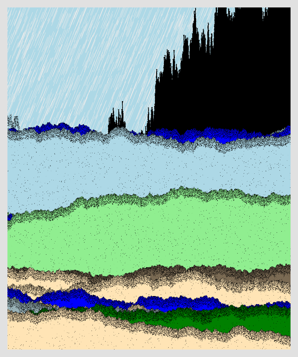 scenery #18 static token preview