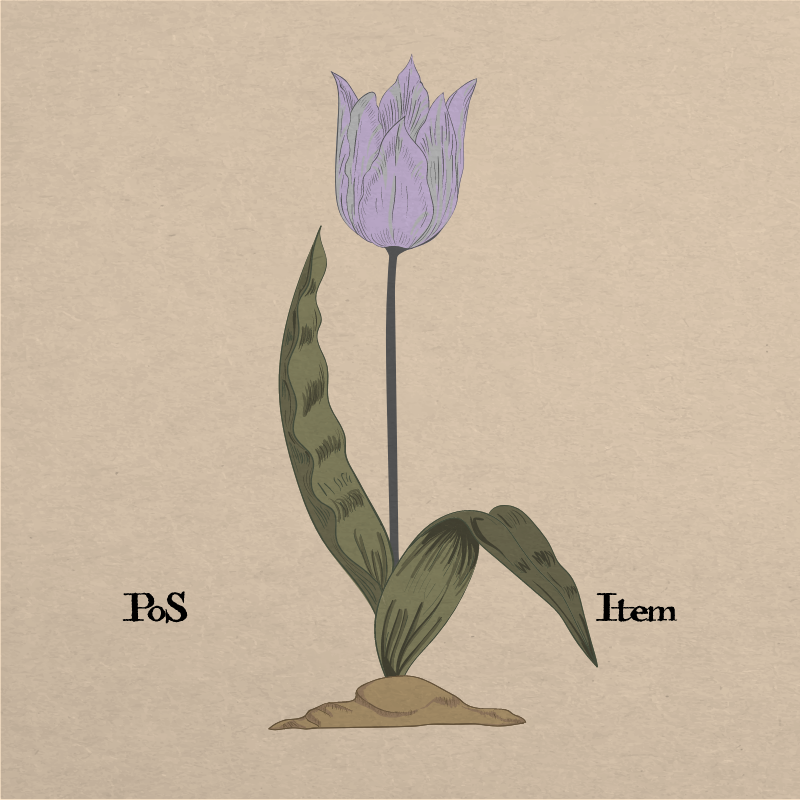 Tulip Fever #12 static token preview