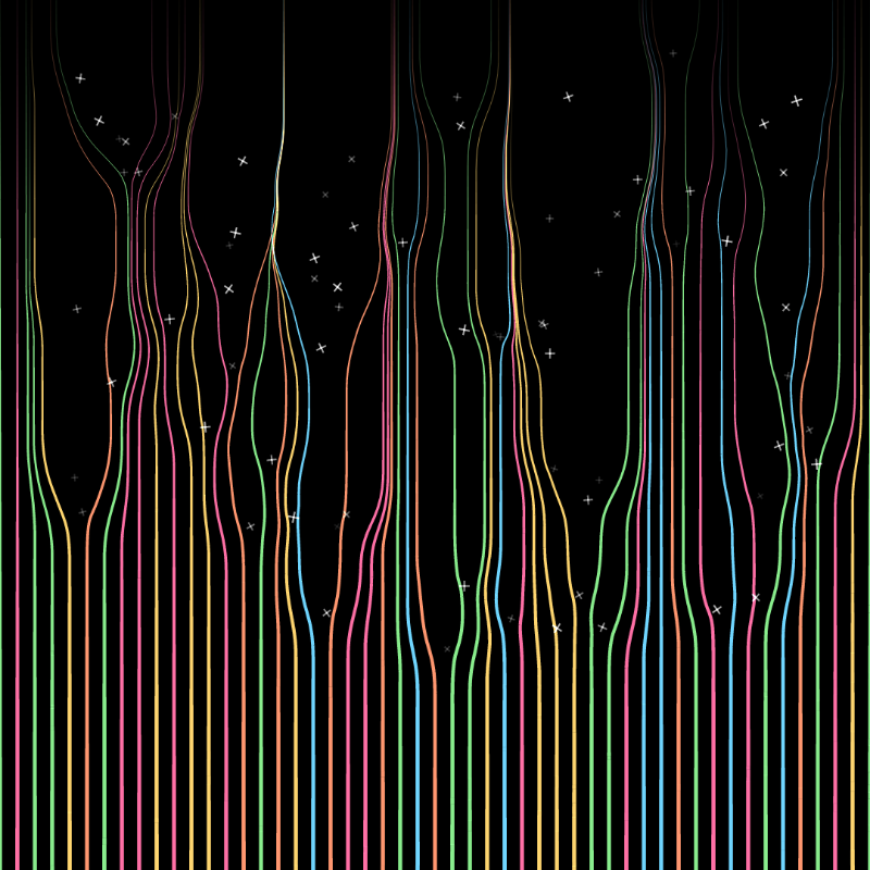 Starry Sky #6 static token preview