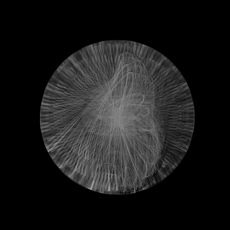 AlIeN ShElLs #7 static token preview