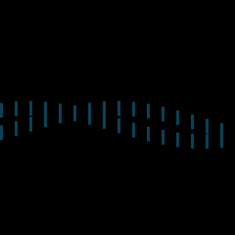 Colorful Waves. #2 static token preview