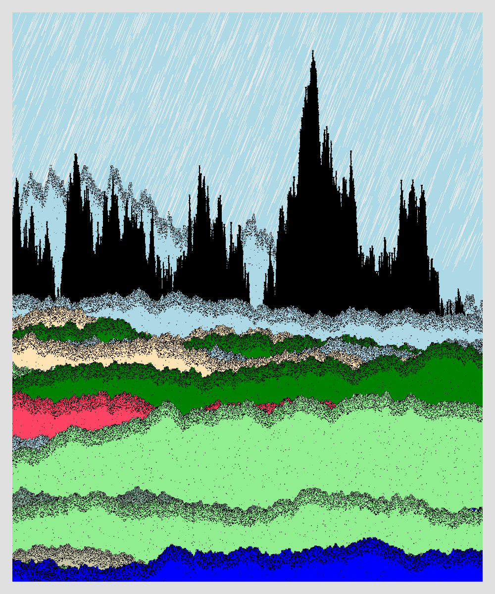 scenery #13 static token preview