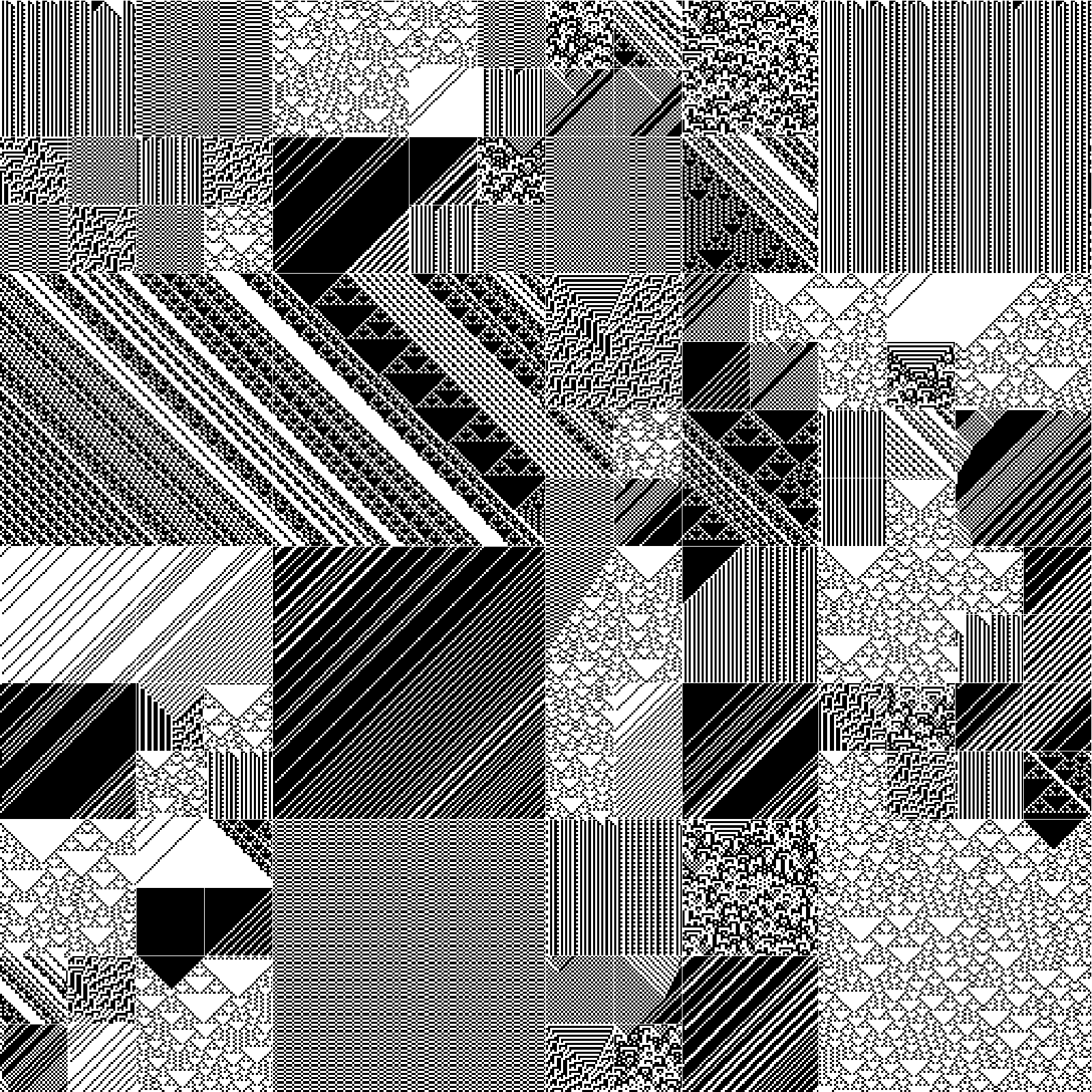 RULES (for Elementary Cellular Automata) #242 static token preview