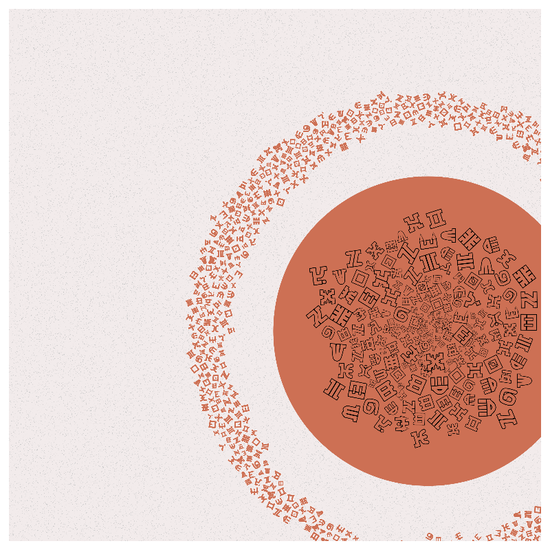 Cosmology of oneself #82 static token preview