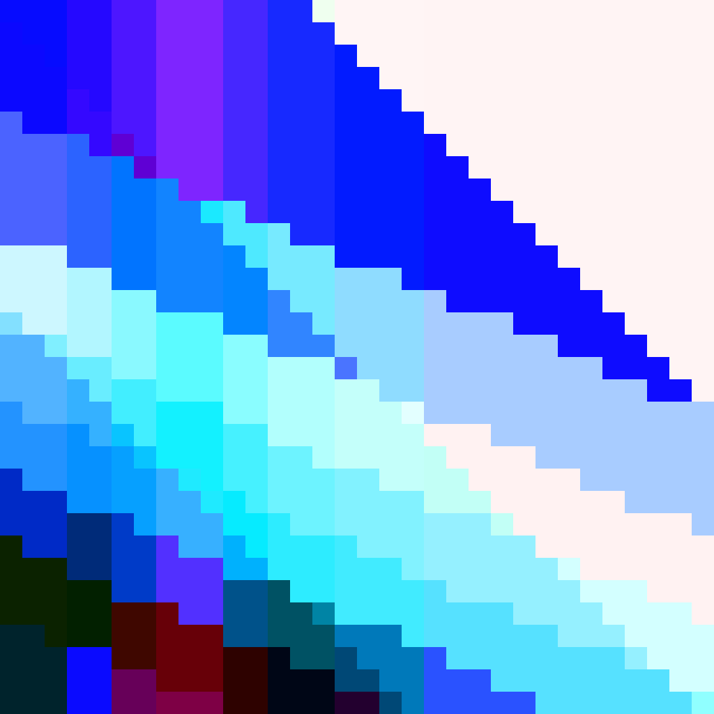 plaid-waves.gif #4 static token preview