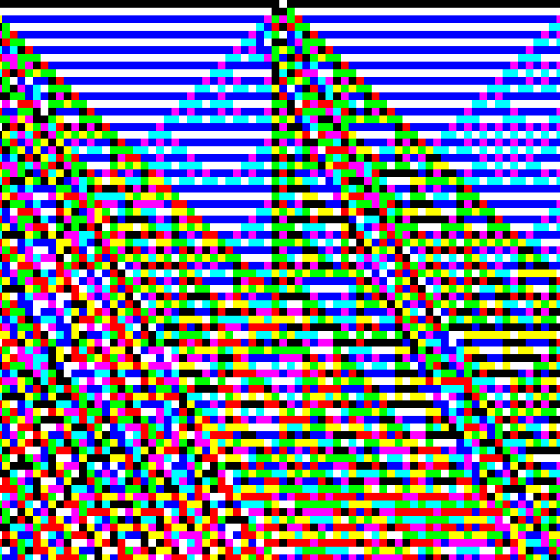 RGB Elementary Cellular Automaton #420 static token preview