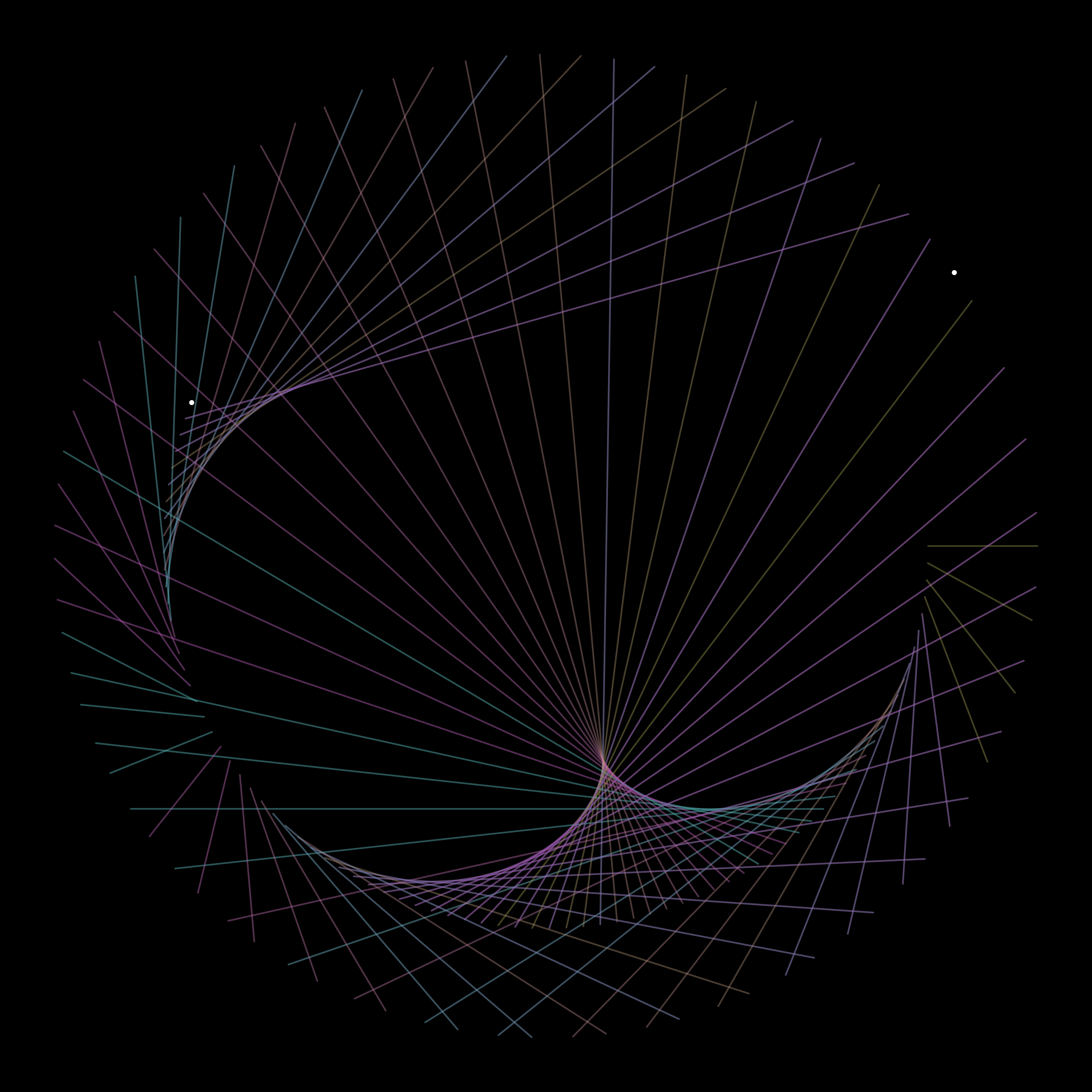 Rotating angles #1 static token preview