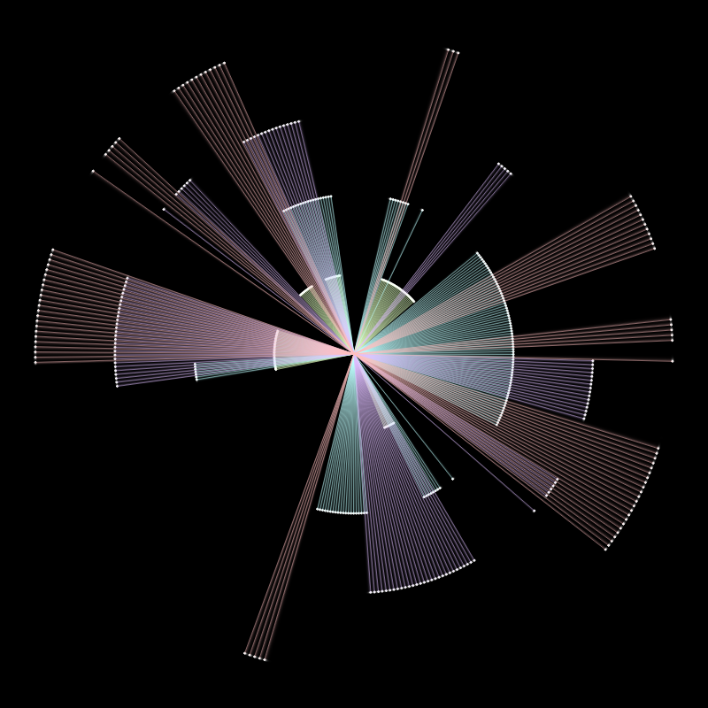 StellarMutation #7 static token preview