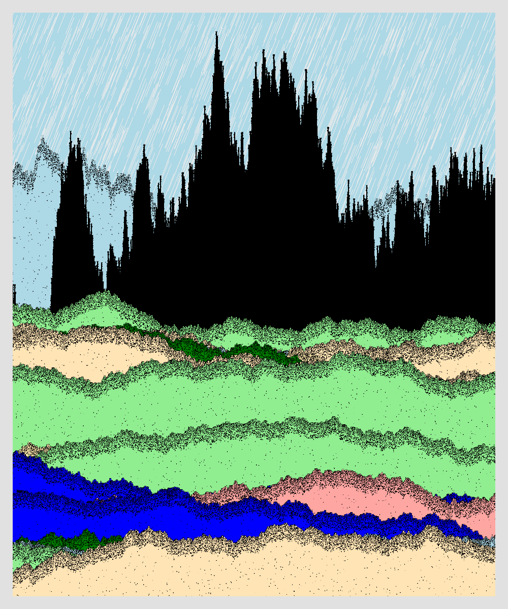scenery #26 static token preview