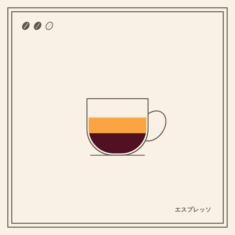 Coffeeeeeee #17 static token preview