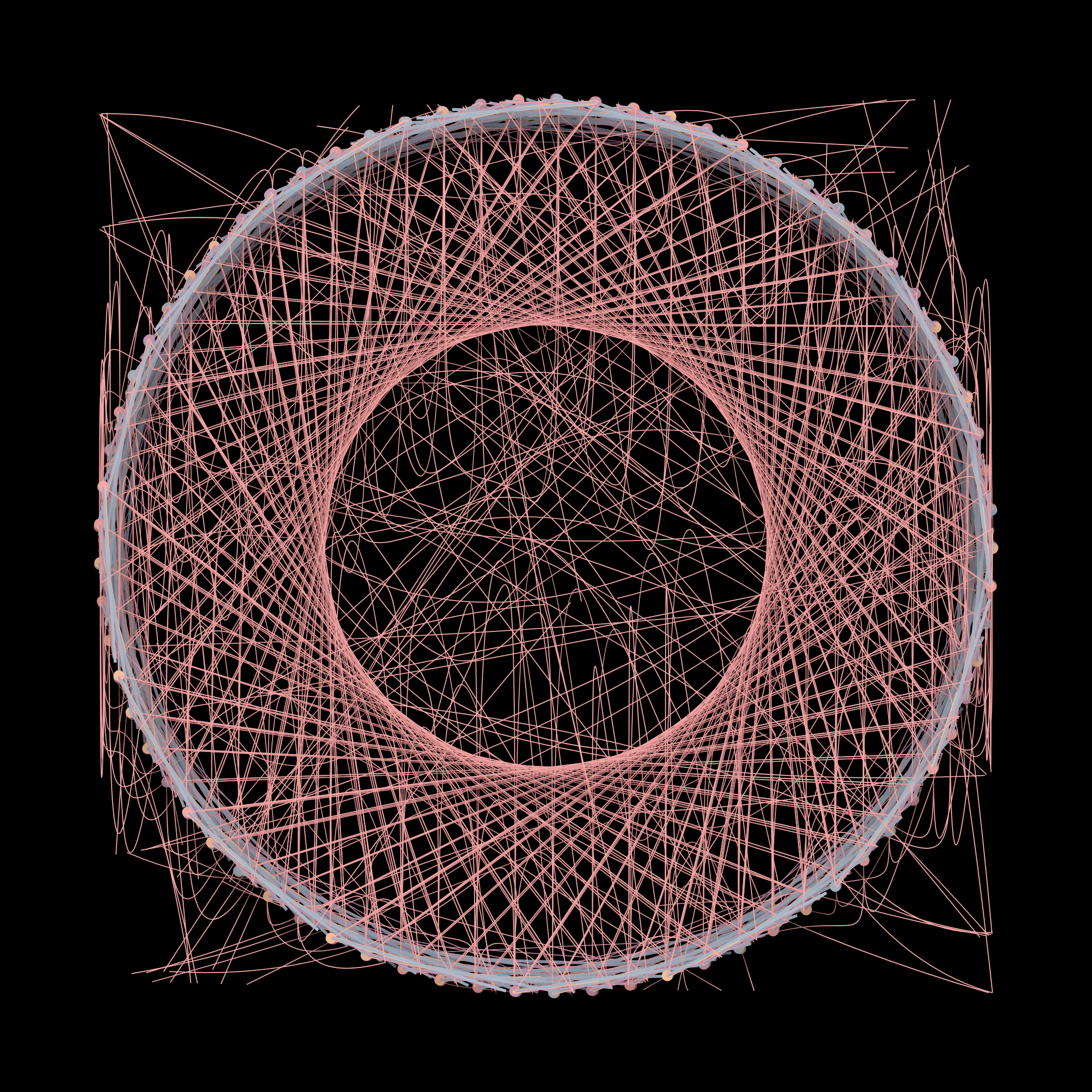 The Esoteric Form #19 static token preview