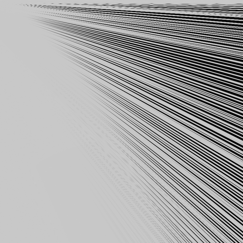Code Line #1 static token preview