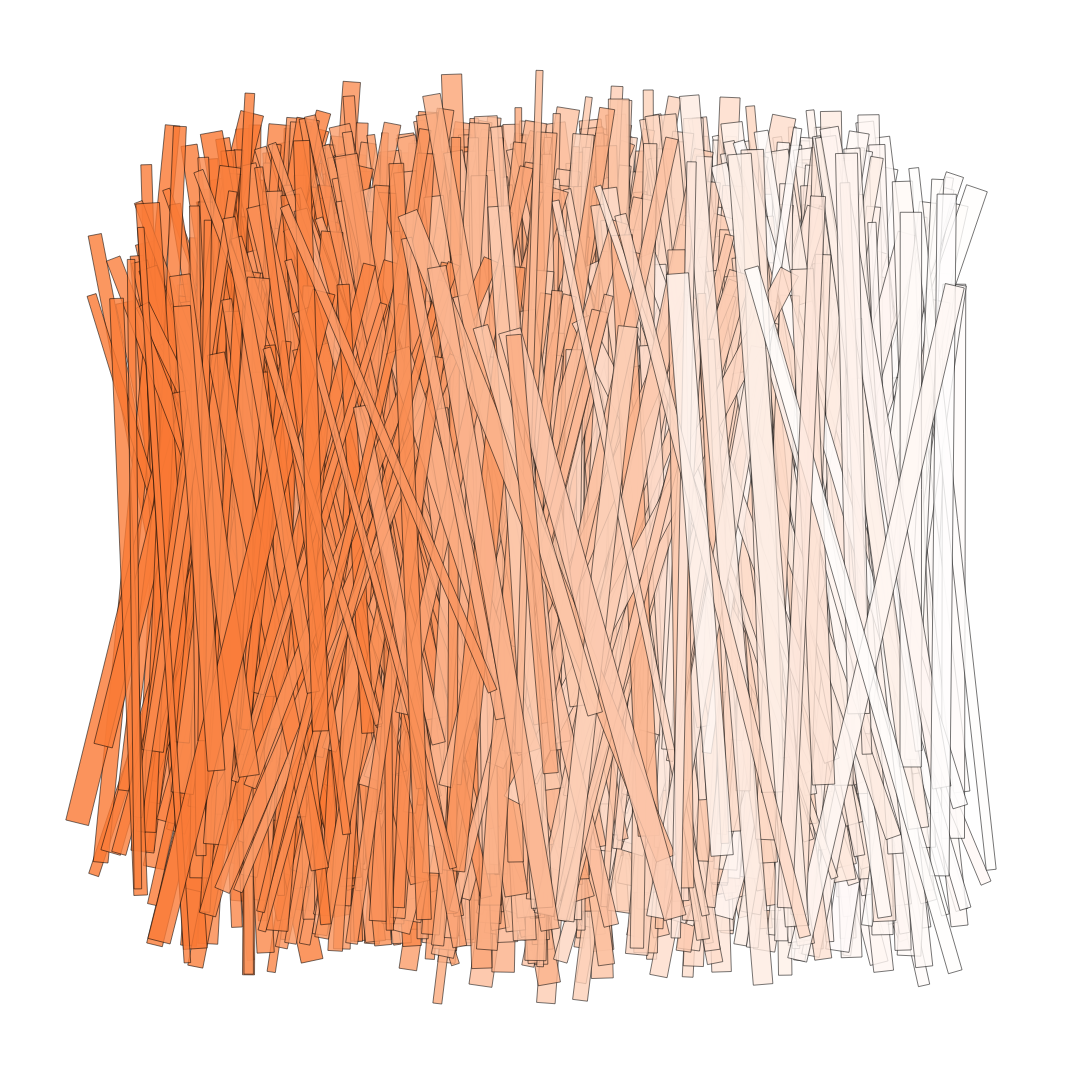 1000 moving rectangles. #15 static token preview