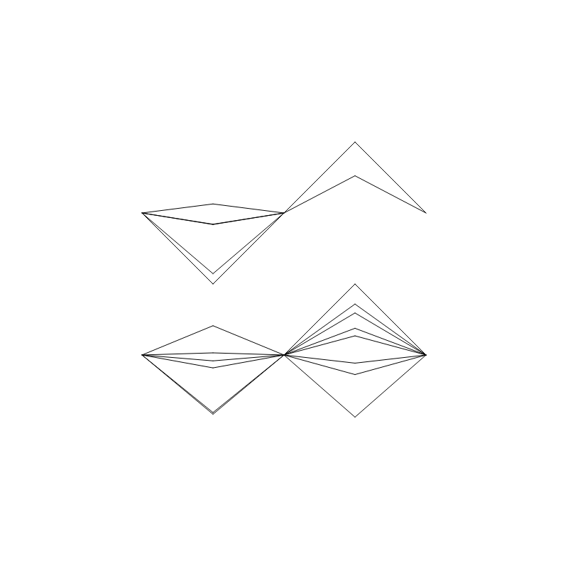 s h i f t #985 static token preview