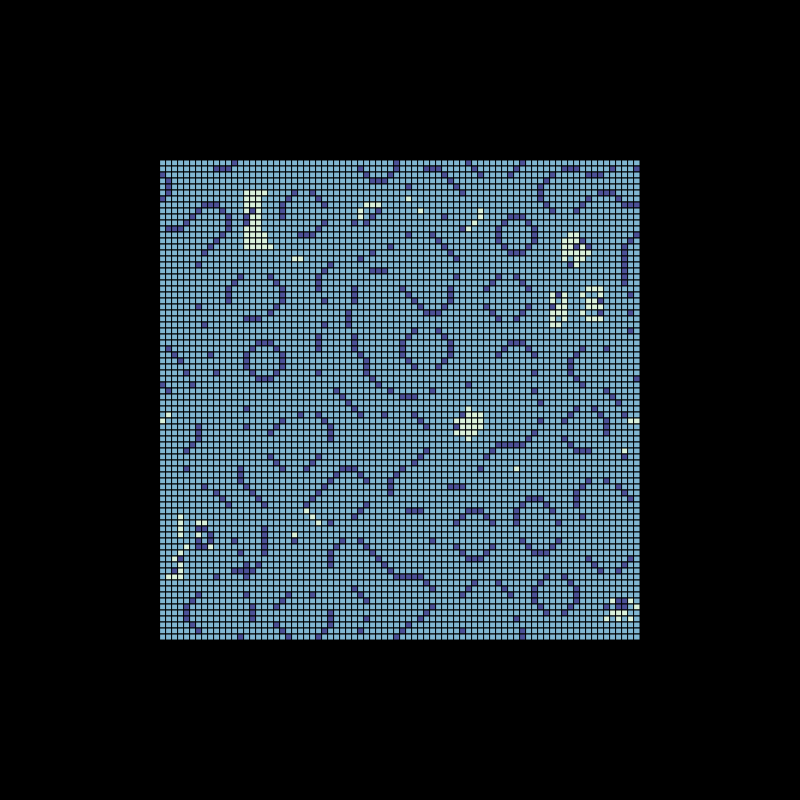 fractal memory cellular automata - FMCA #3 static token preview