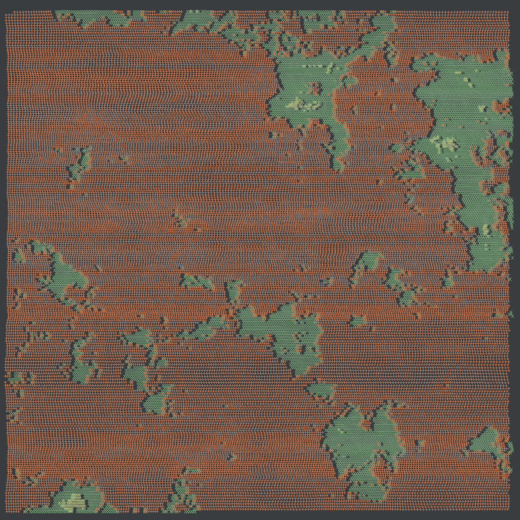 🗺️🔭 topologies 🏜️⛰️ #1 static token preview