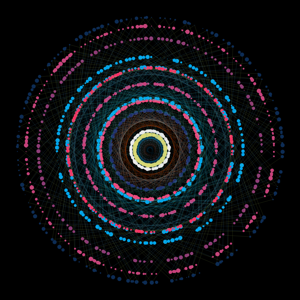 Mandala #8 static token preview