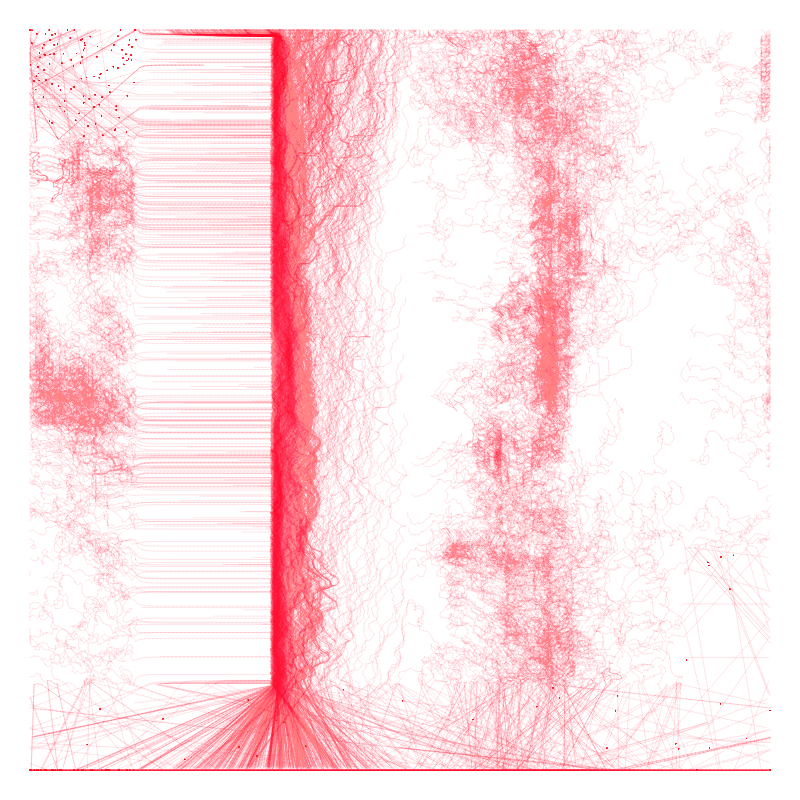 Erythrocytes #13 static token preview