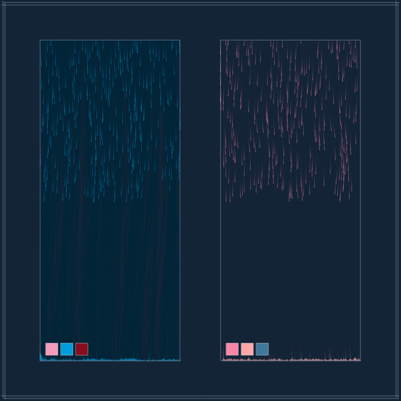 Accretion #6 static token preview