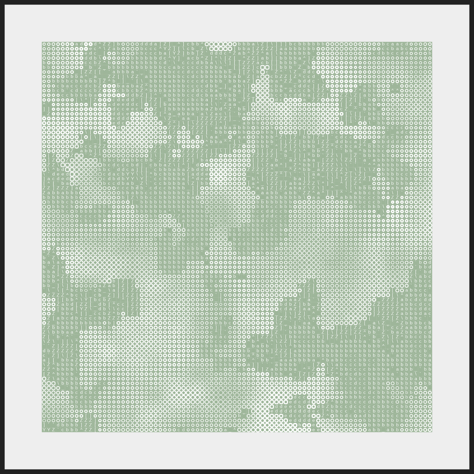 Mapa Mundi [ascii] #12 static token preview