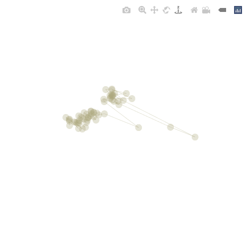 Generative Charts #02 #5 static token preview