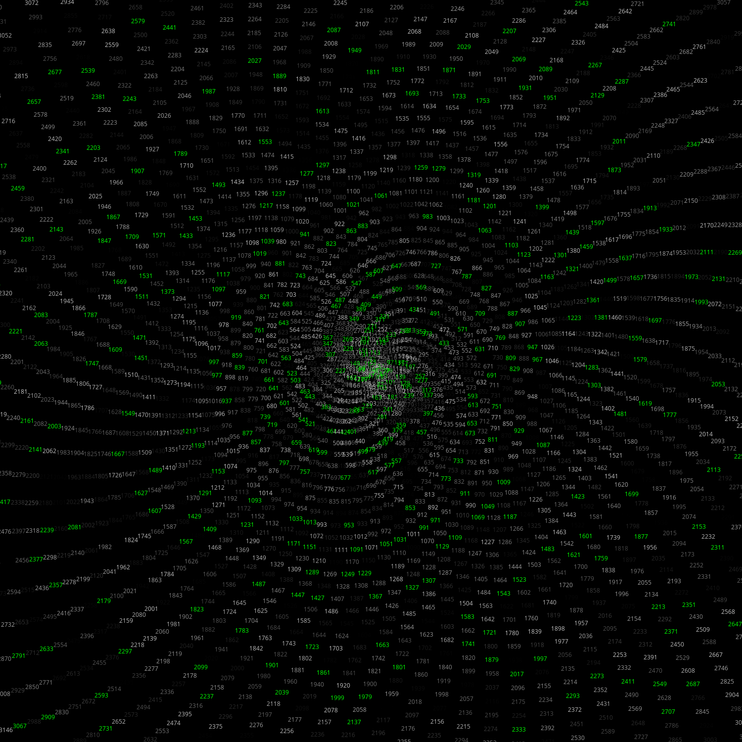 Polar Plot of Numbers #17 static token preview