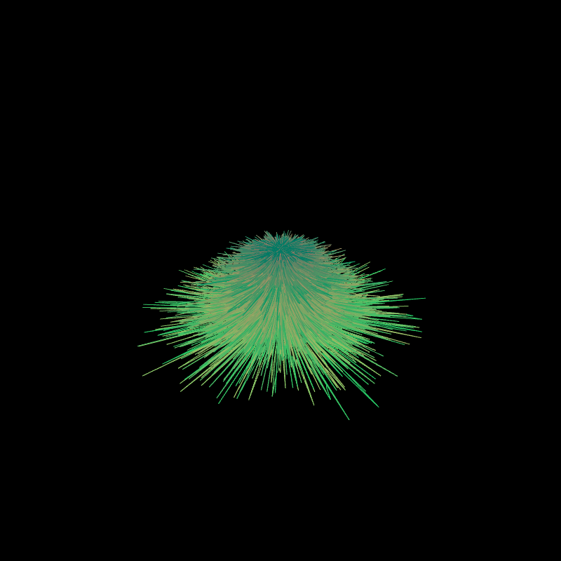 Electric hair #5 static token preview
