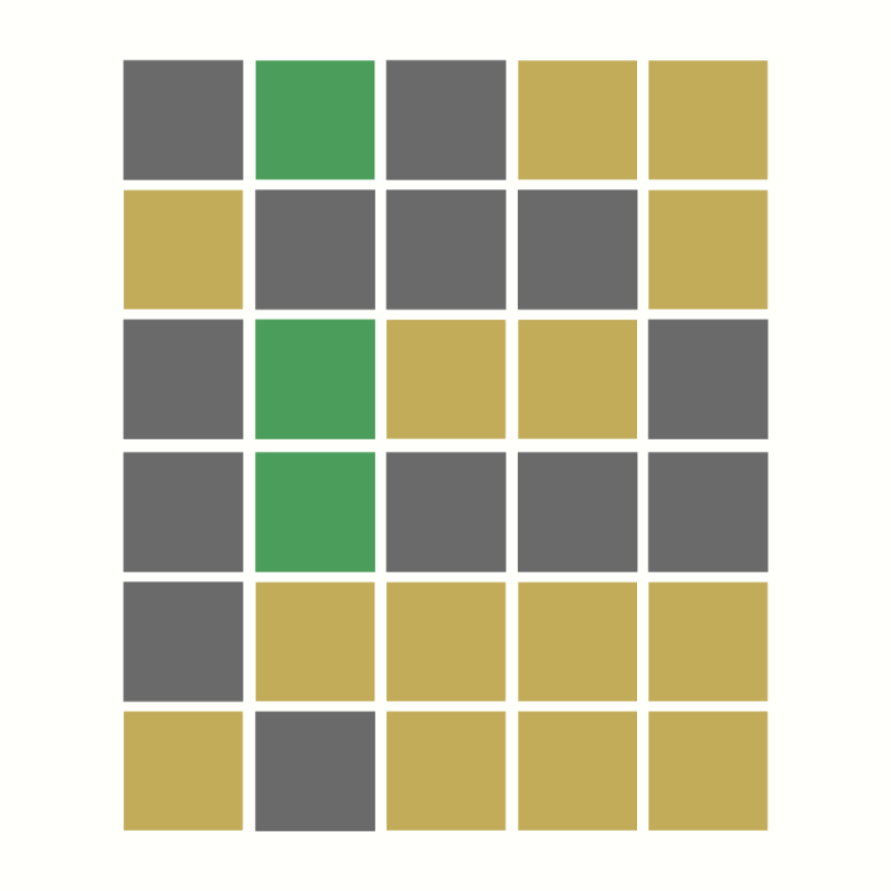 A very bad(or lucky) person playing Wordle #9 static token preview