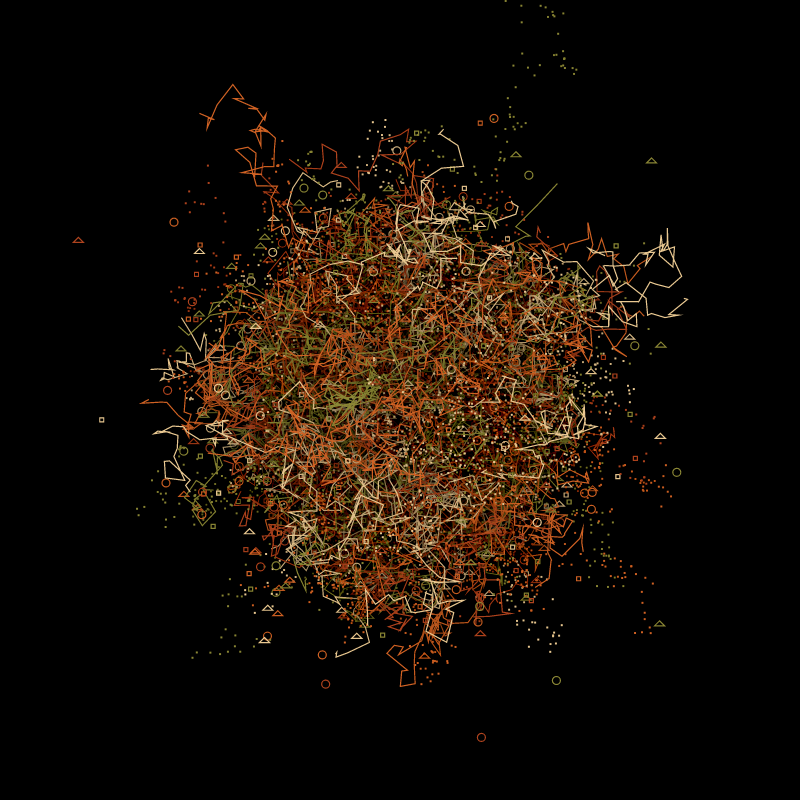 Beauty in chaos #10 static token preview