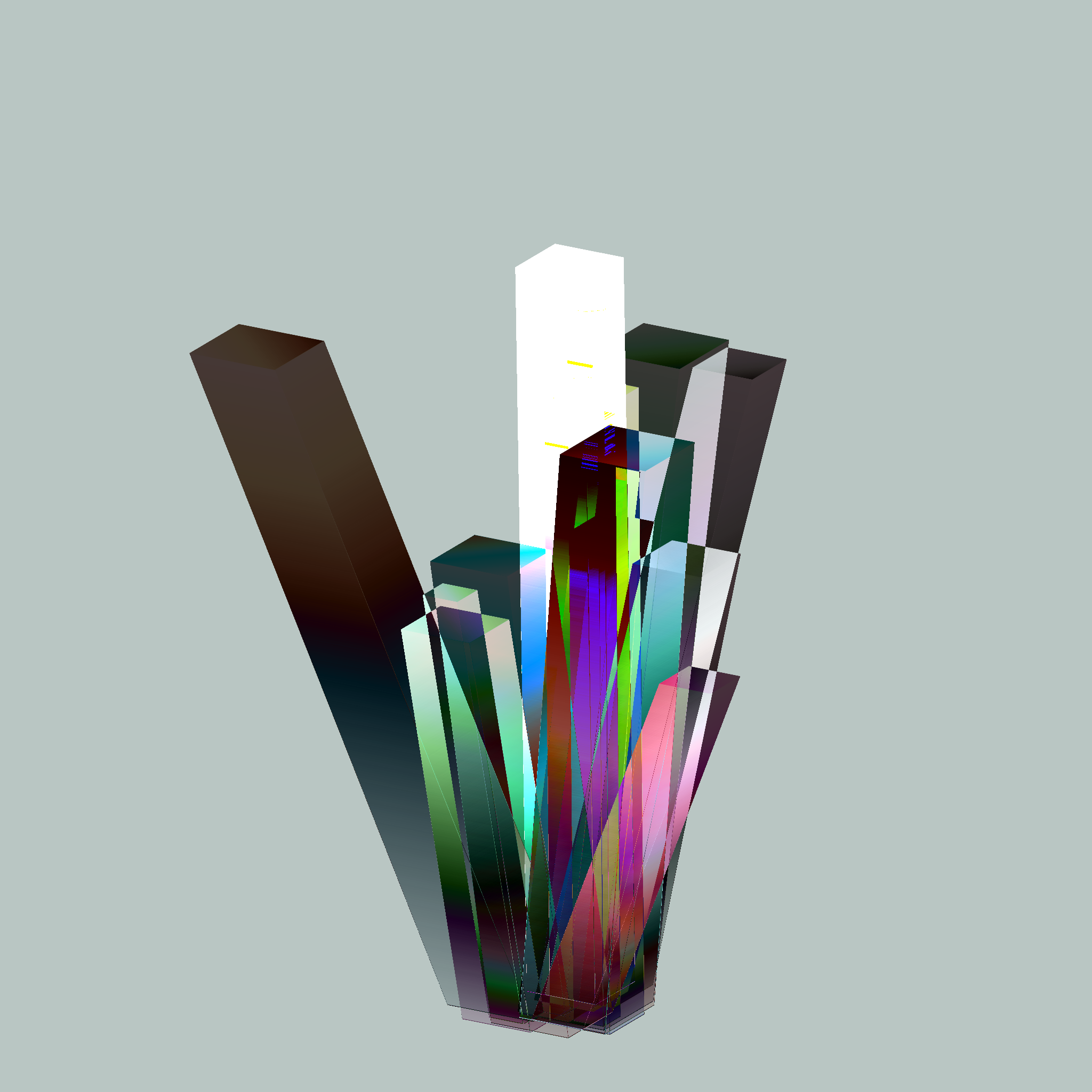 CSS Crystals✨ #6 static token preview