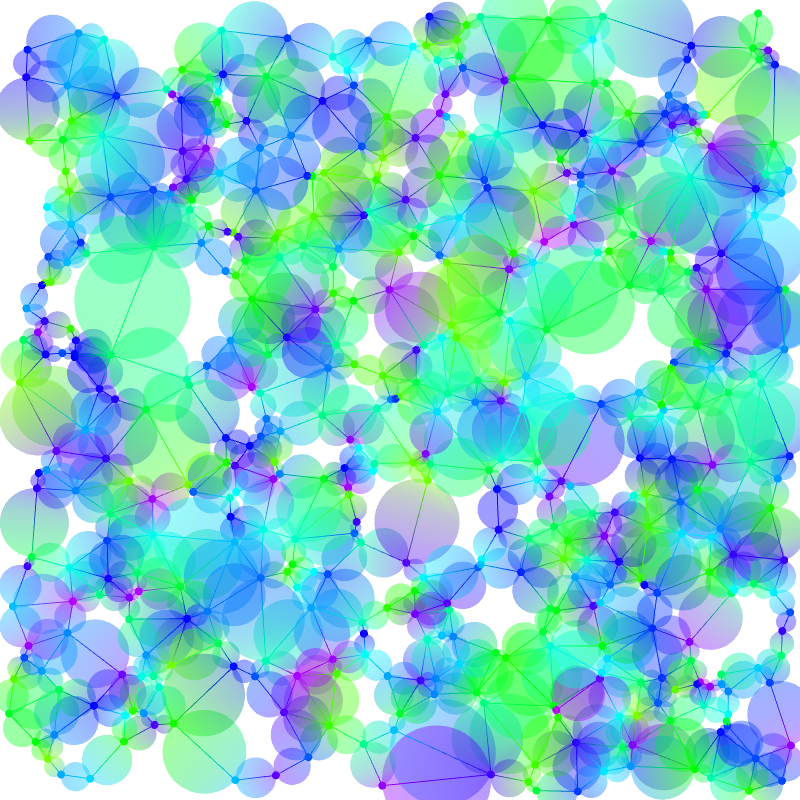 Gradient Graphs #9 static token preview