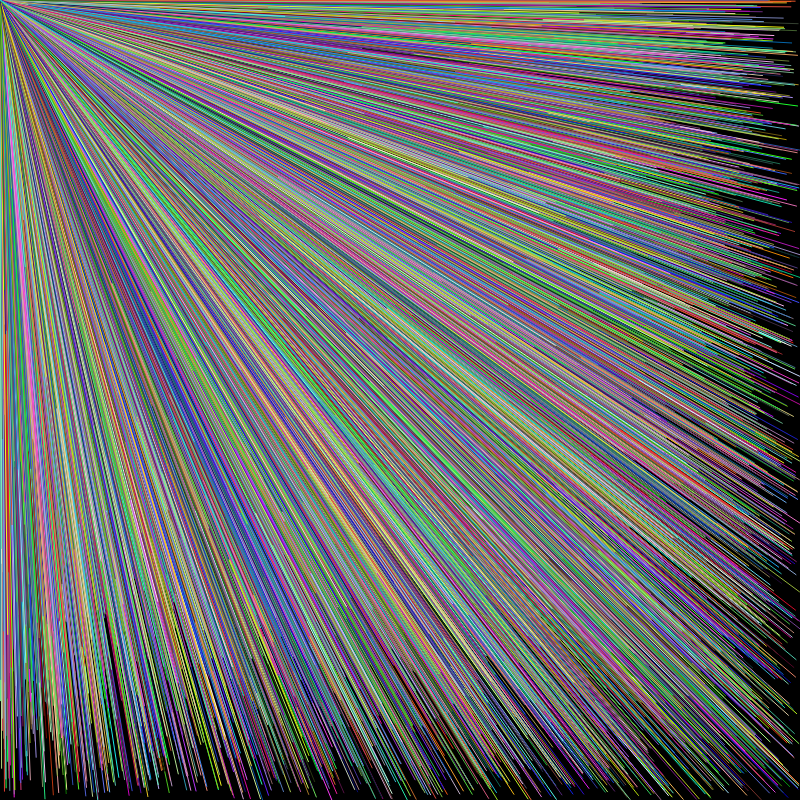 Colorful Lines #3 static token preview
