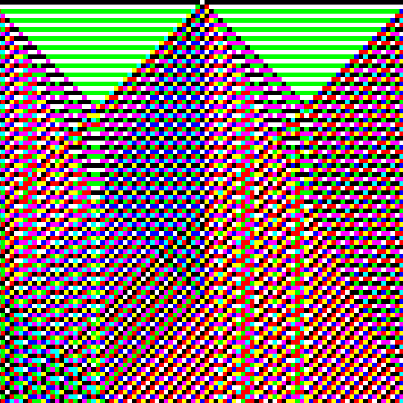 RGB Elementary Cellular Automaton #999 static token preview