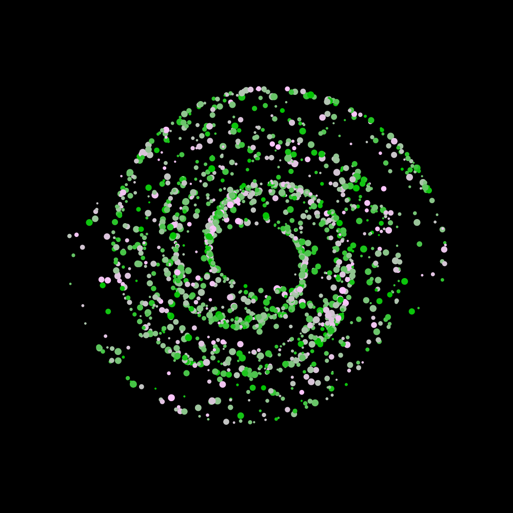 Polaris #3 static token preview