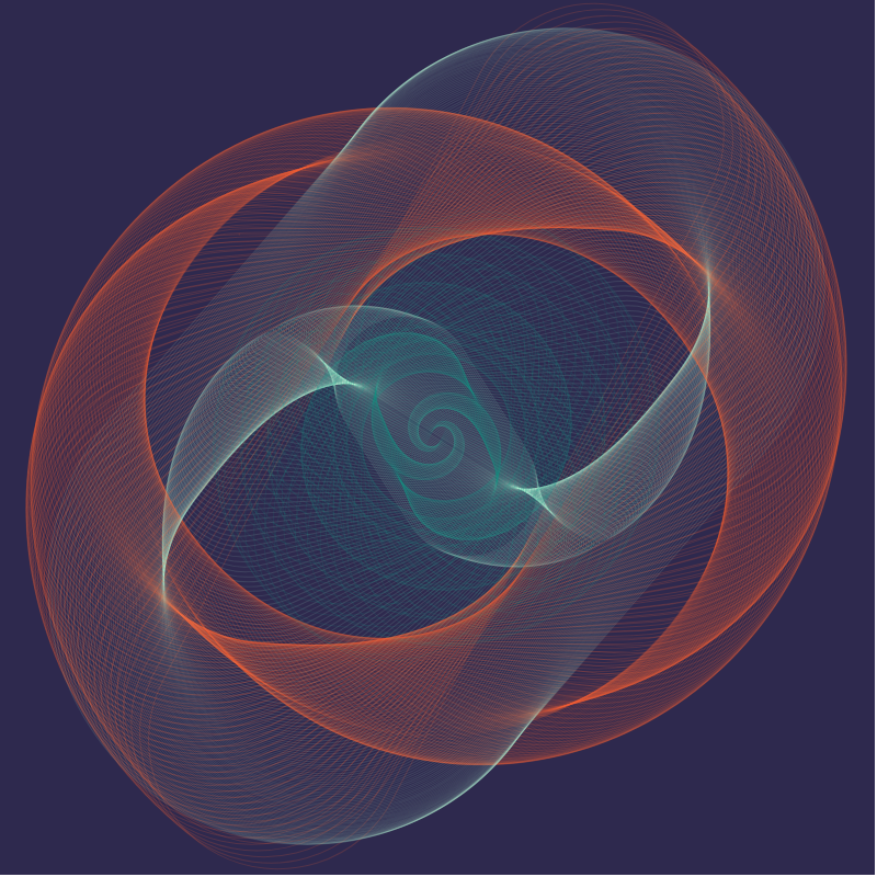 Vertigone #6 static token preview