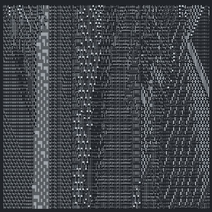 Unicode dynamic multiverse #2 static token preview