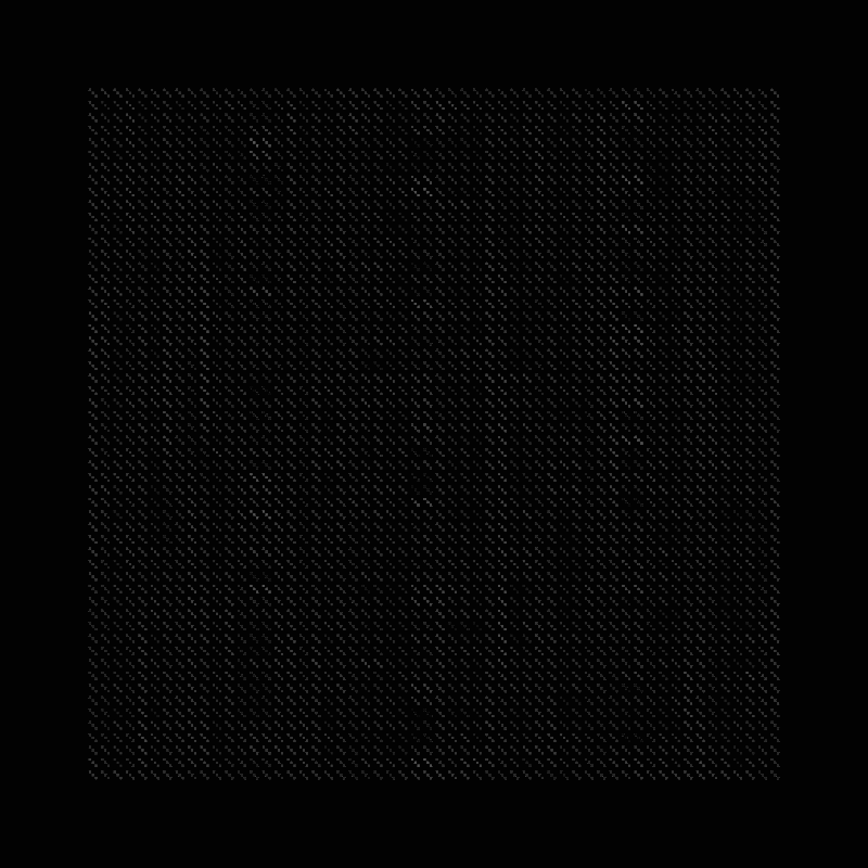 [manic.flow] #4 static token preview