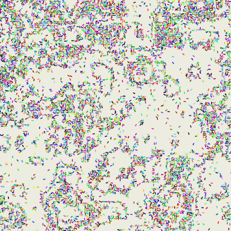 Petri 1500 #1271 static token preview